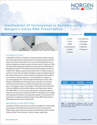 Inactivation of Coronavirus in Samples Using Norgen's Saliva RNA Preservative