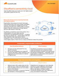 Connectivity Cloud Platform Overview