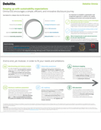 Deloitte Omnia's ESG capabilities