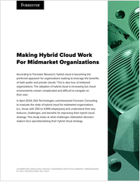 Making Hybrid Cloud Work For Midmarket Organizations