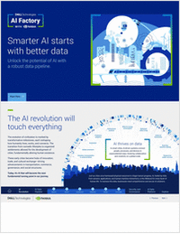 Smarter AI Starts with Better Data Unlock The Potential of AI with A Robust Data Pipeline