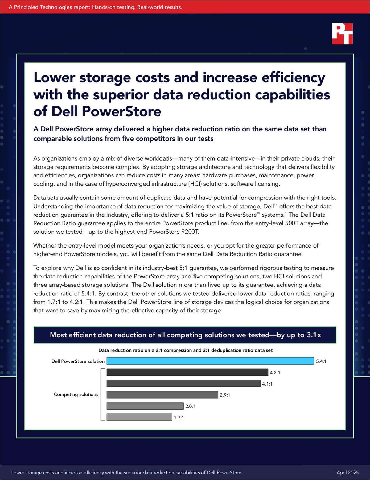 Lower storage costs and increase efficiency with the superior data reduction capabilities of Dell PowerStore