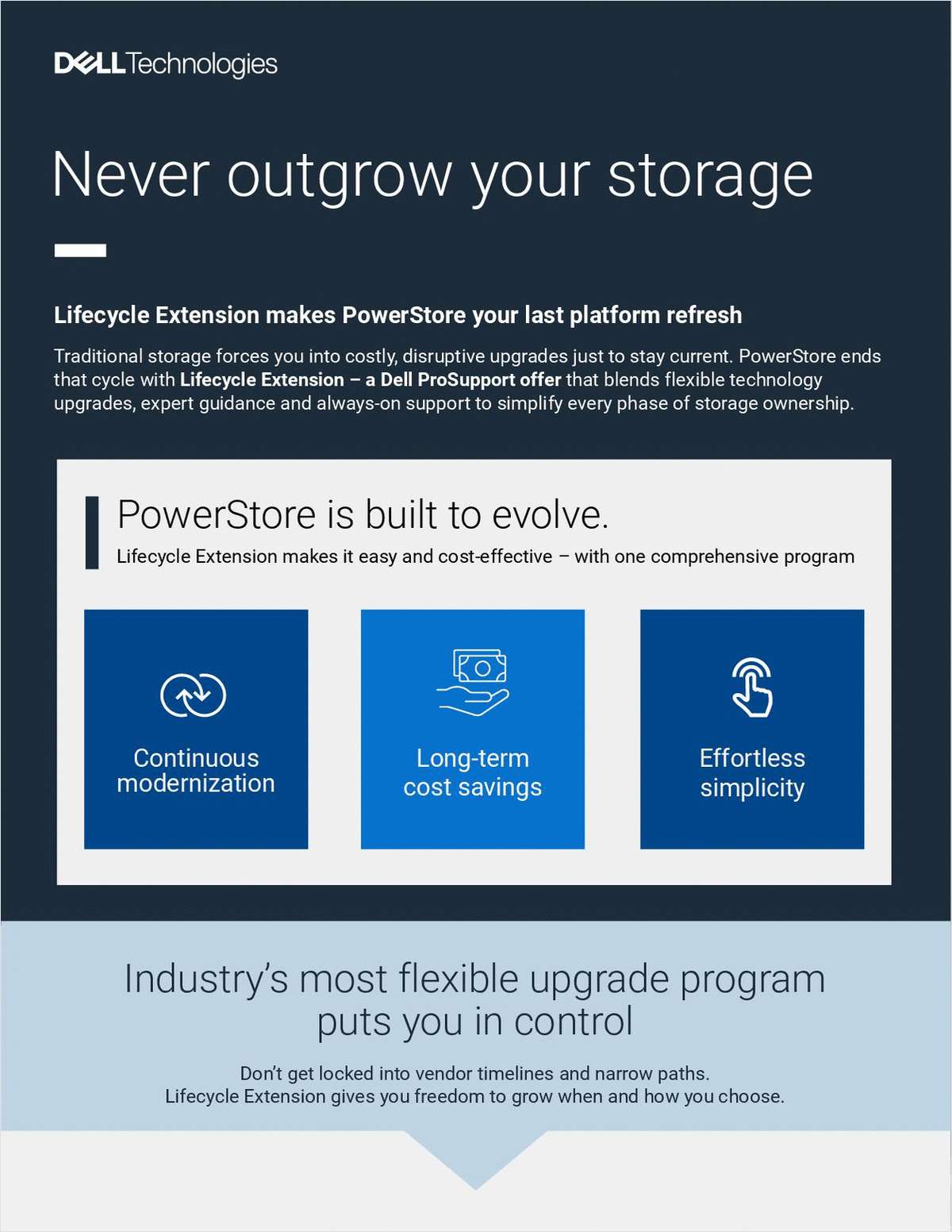 Never Outgrow Your Storage