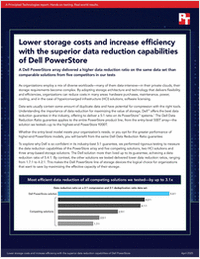 Lower Storage Costs and Increase Efficiency with the Superior Data Reduction Capabilities of Dell PowerStore