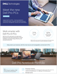 Meet the New Dell Pro PCs Meet the New Dell Pro PCs
