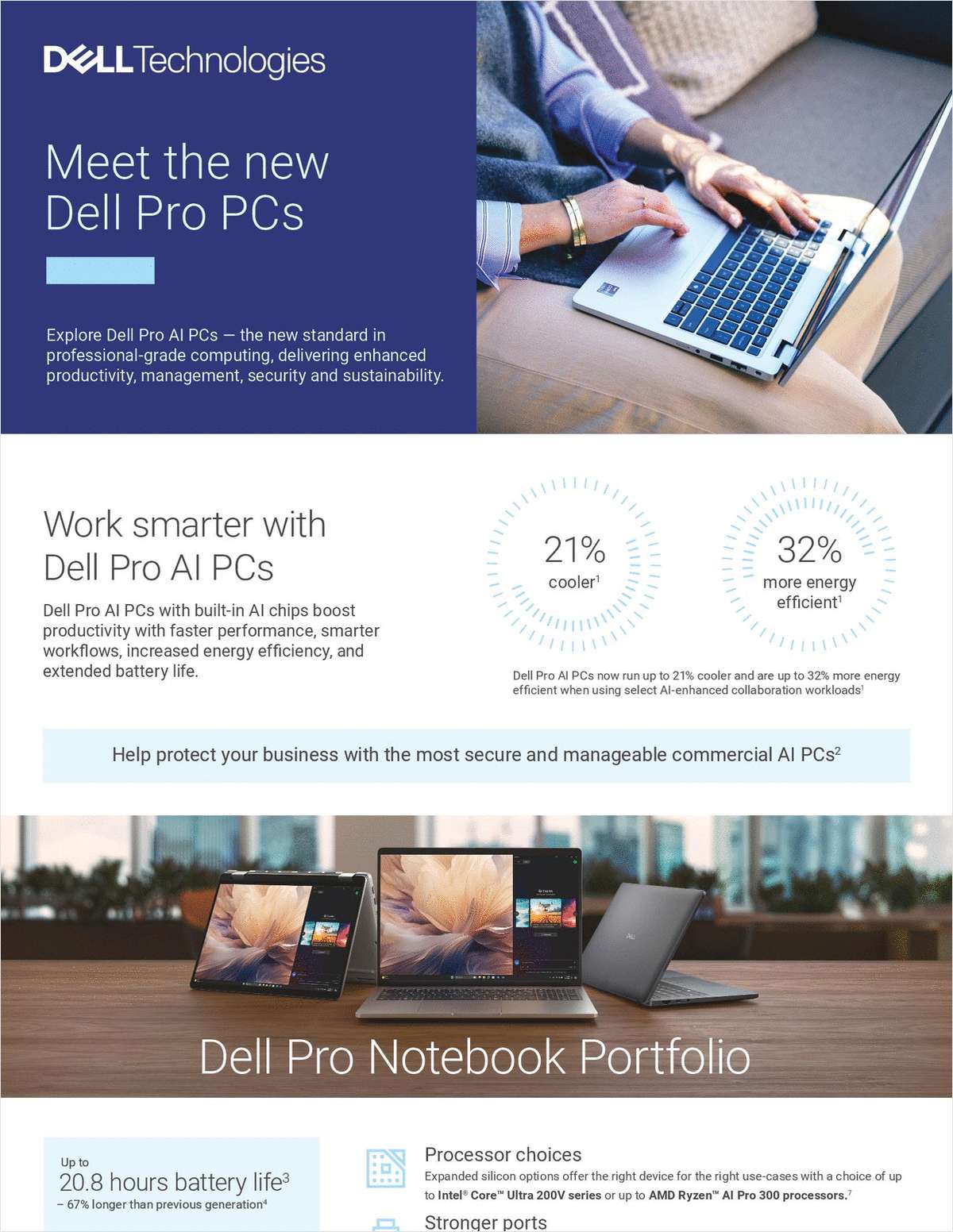 Meet the New Dell Pro PCs Meet the New Dell Pro PCs