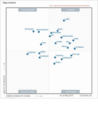 2019 Gartner Magic Quadrant for Sales and Operations Planning Systems of Differentiation