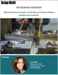 2024 Condensed Rundown of the State of Precision Motion