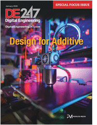 Design for Additive