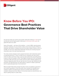Know Before You IPO Checklist