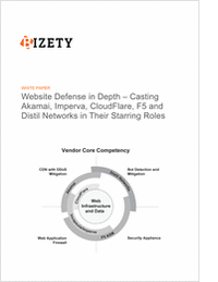 IT Security Vendor Analysis by Bizety