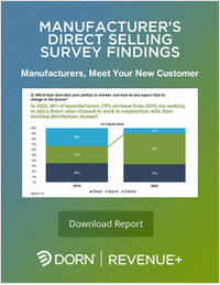 Manufacturer Direct Selling Survey Executive Summary