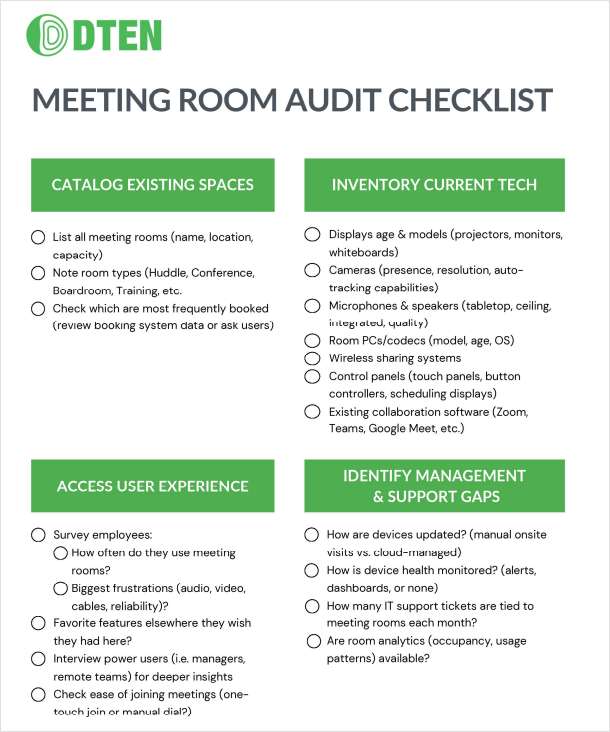 Transforming Meeting Spaces: Your Guide to Smarter, Cost-Efficient Collaboration