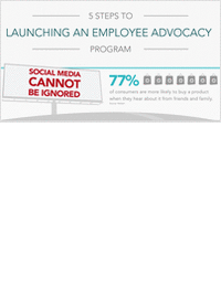 5 Steps to Launching an Employee Advocacy Program
