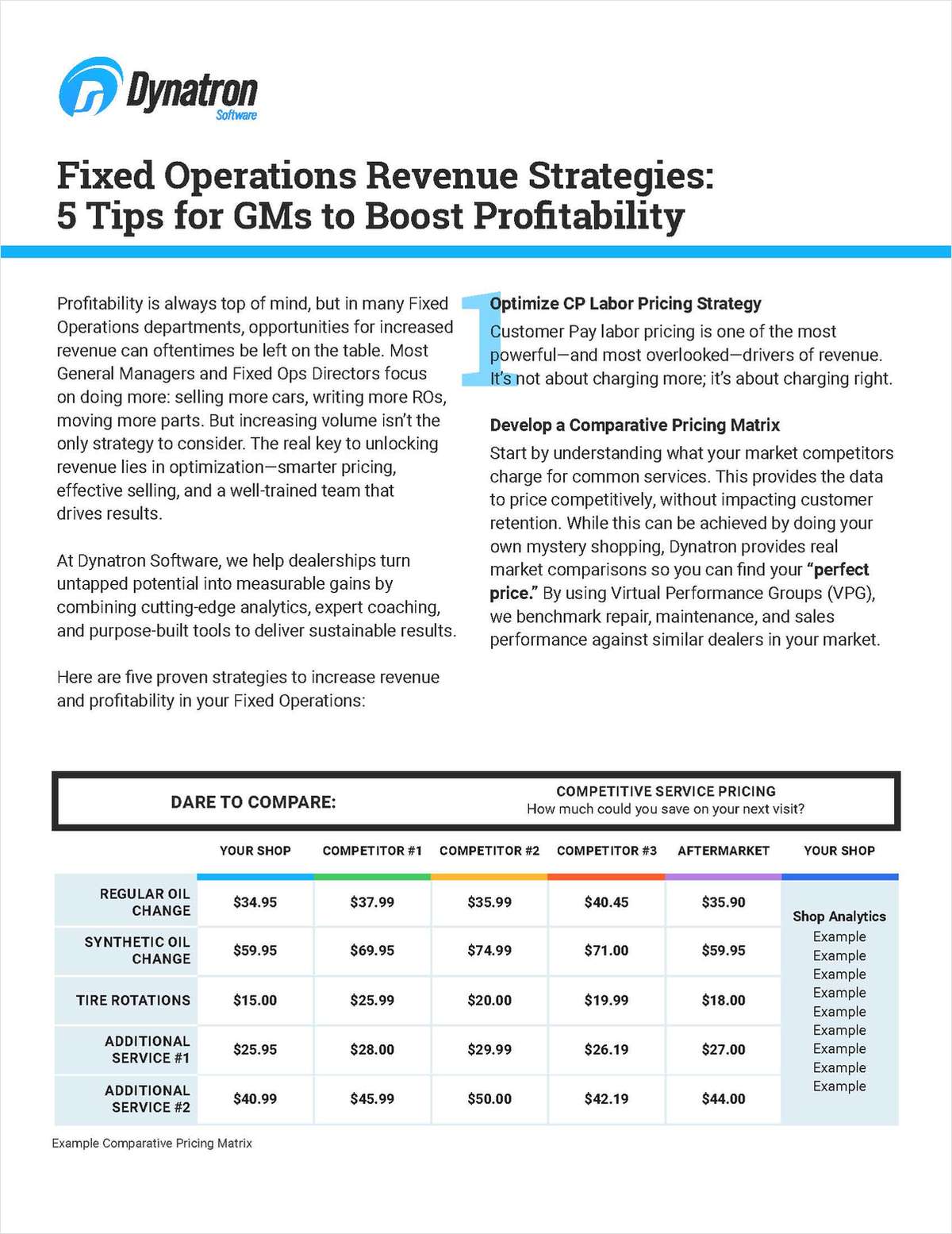5 Tips for GMs to Boost Service Department Profitability