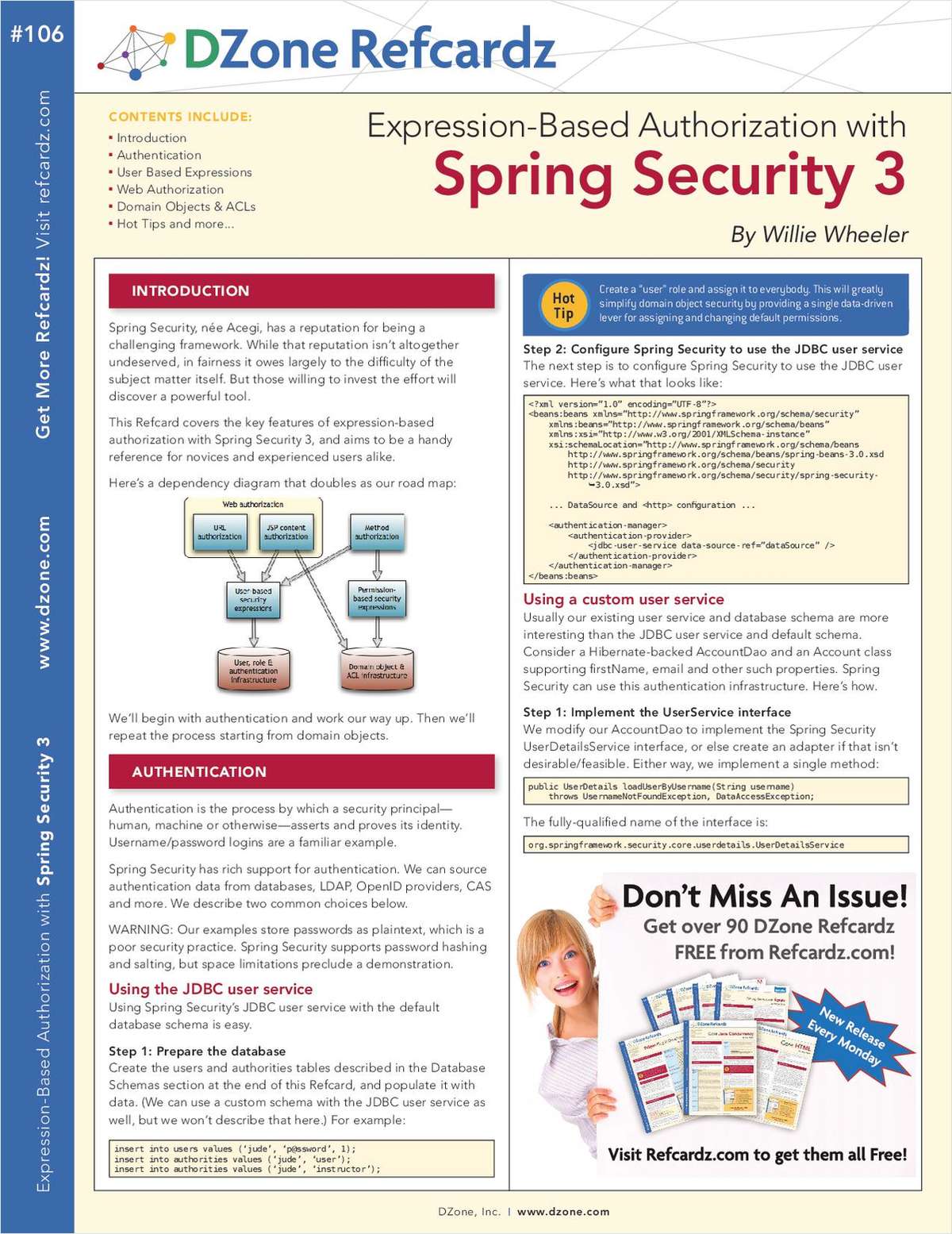 Security cheat sheets