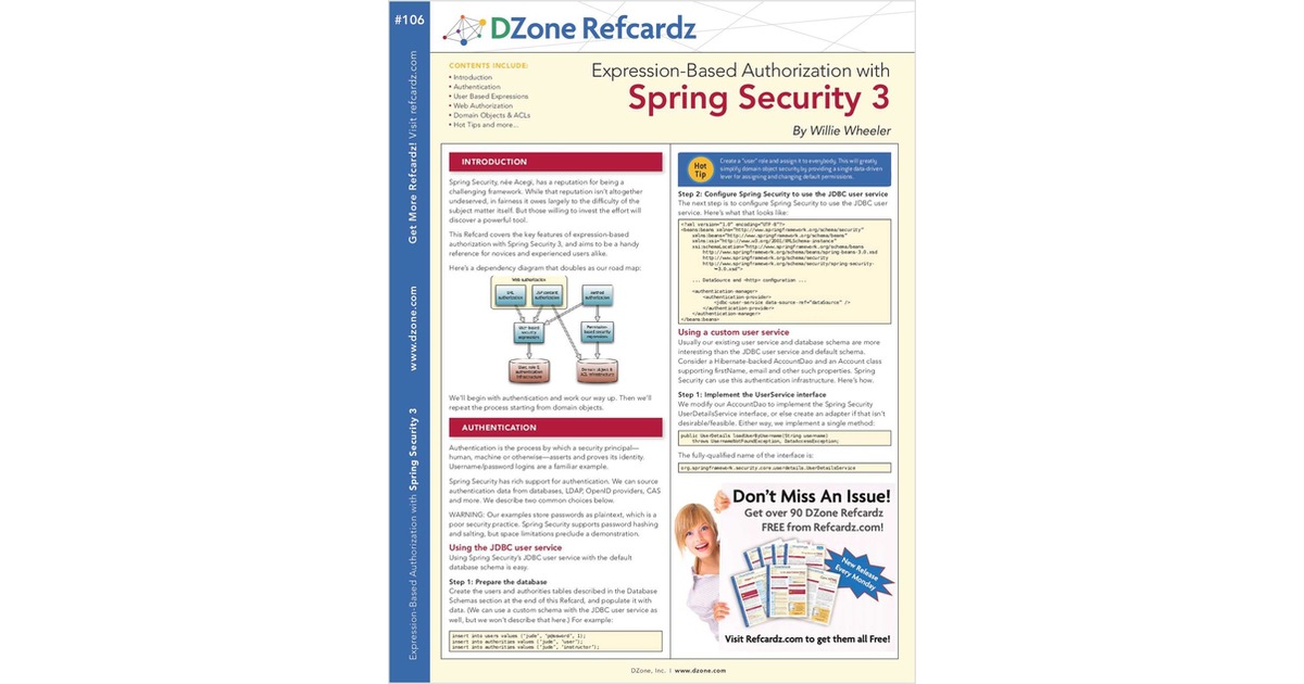 Expression-Based Authorization with Spring Security 3 Free Cheat Sheet