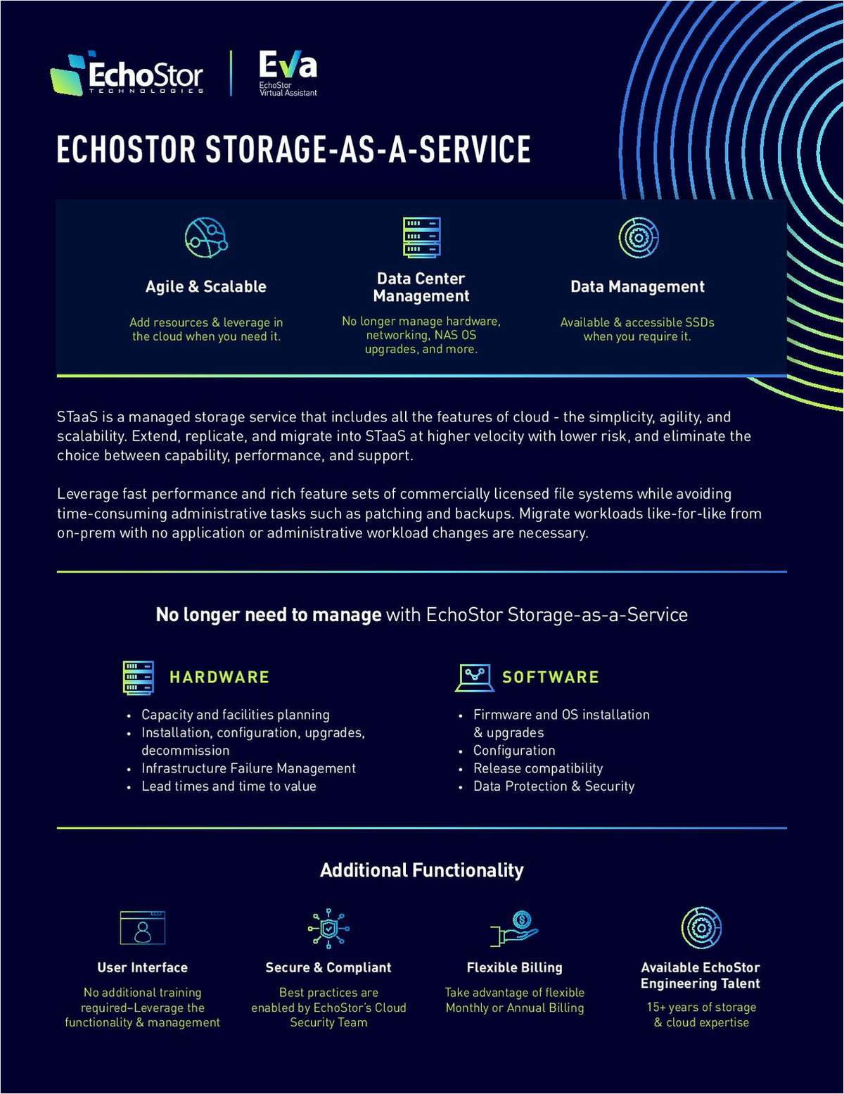 EchoStor Storage as-a-Service