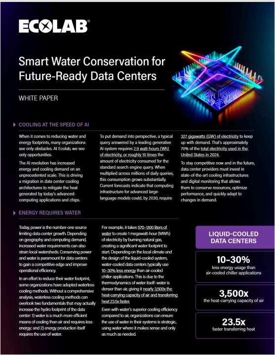 Smart Water Conservation for Future-Ready Data Centers
