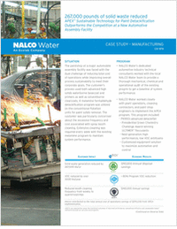 APEX™ Sustainable Technology: Transforming Paintshop Efficiency and Sustainability