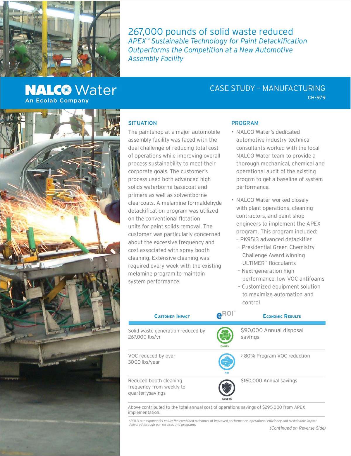 APEX™ Sustainable Technology: Transforming Paintshop Efficiency and Sustainability