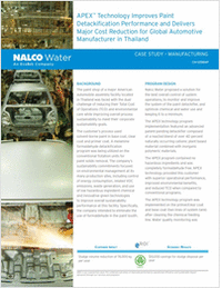 APEX™ Technology Improves Paint Detackification Performance and Delivers Major Cost Reduction for Global Automotive Manufacturer in Thailand
