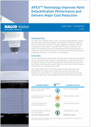 APEX™ Technology Improves Paint Detackification Performance and Delivers Major Cost Reduction