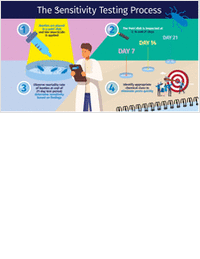 Darkling Beetles Signal Significant Poultry Food Safety Challenges