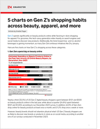 5 charts on Gen Z's shopping habits