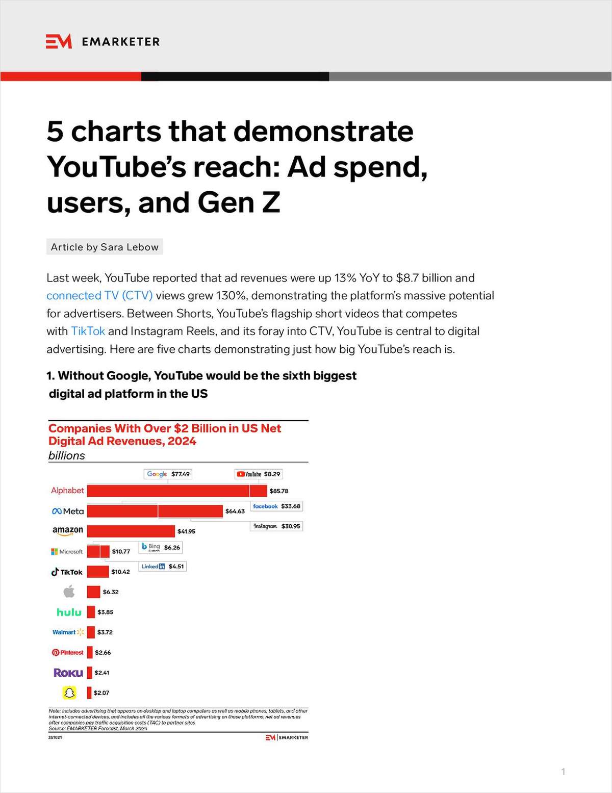 Capture Your Audience on YouTube
