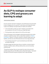 GLP-1 Users Are Changing the Grocery Aisle