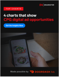 4 Charts That Show CPG Digital Ad Opportunities