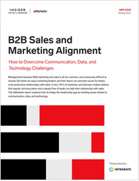 B2B Sales and Marketing Alignment