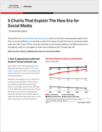 6 GTM Motions. 6 Expert Case Studies.