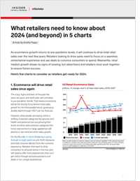 2024 Retail Road Map: Unlock Insights in 5 Charts