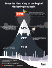 Meet the New King of the Digital Marketing Mountain