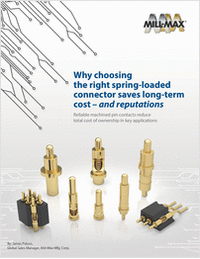 Choosing the Right Spring-Loaded Connector