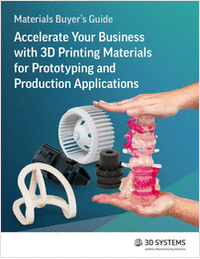 Accelerate Your Business with 3D Printing Materials for Prototyping and Production Applications