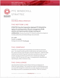 ROI Calculation of PLM Implementation using PTC Windchill