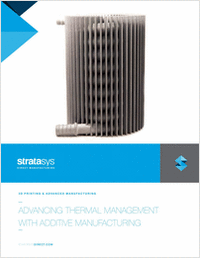 Advancing Thermal Management with Additive Manufacturing