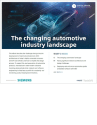 The Changing Automotive Industry Landscape