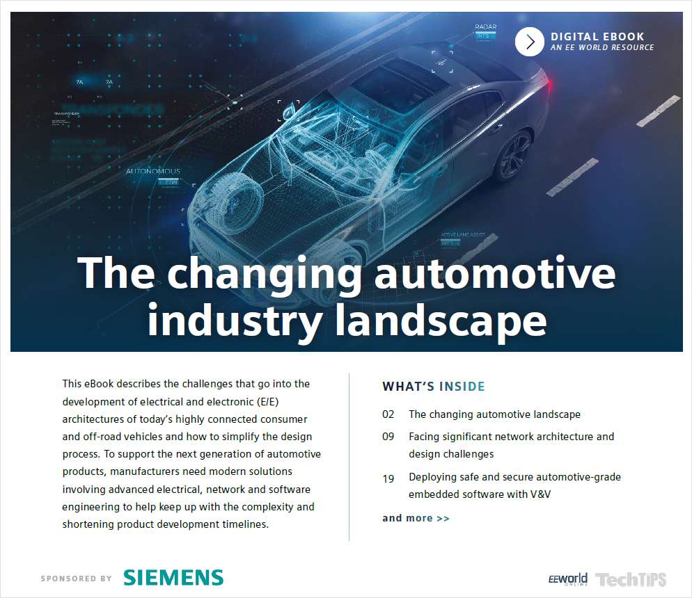 The Changing Automotive Industry Landscape