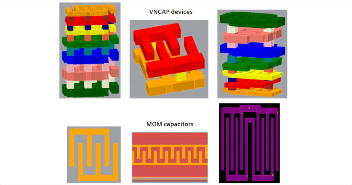 Parasitic Extraction of MIM/MOM Capacitor Devices in Analog/RF Designs