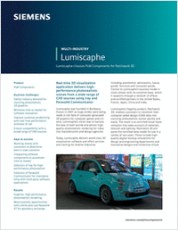 Multi-Industry Lumiscaphe