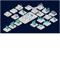 Why Siemens PLM for food & beverage is the formula for success