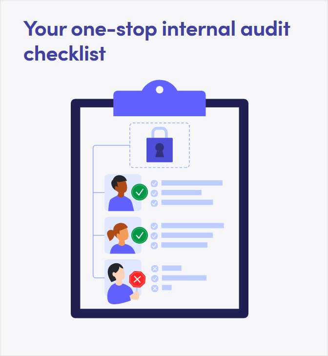 The One-Stop Internal Audit Checklist