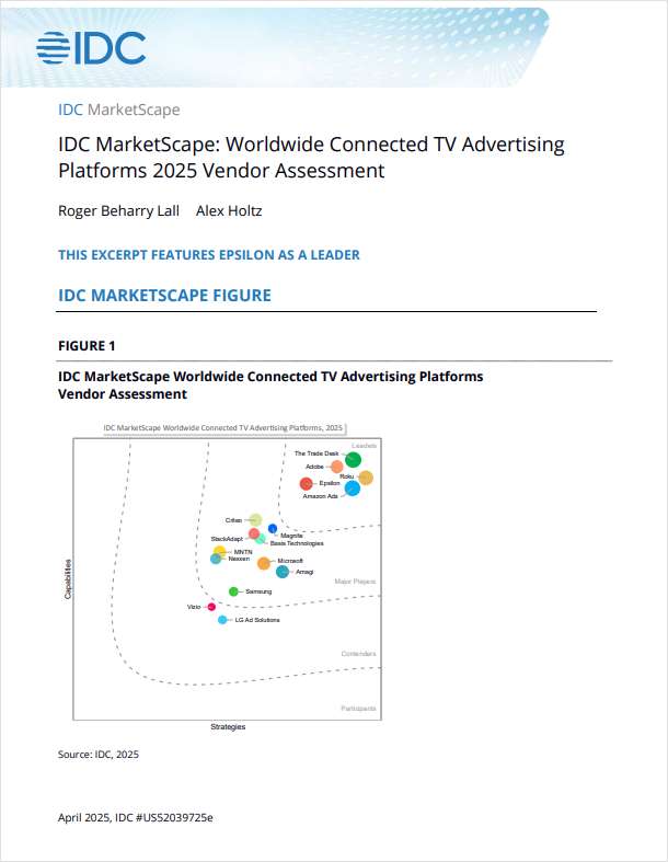 IDC MarketScape evaluated Connected TV advertising solutions industry-wide. Surprise twist: Epsilon is a Leader.