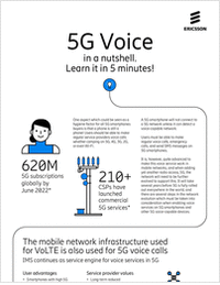5G Voice in a nutshell. Learn it in 5 minutes!