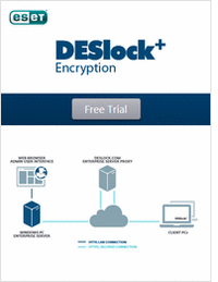 ESET Encryption Solutions - DESlock+