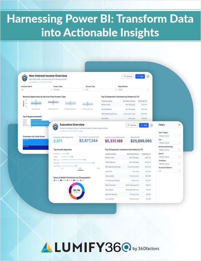 Harnessing Power BI: Transform Data into Actionable Insights